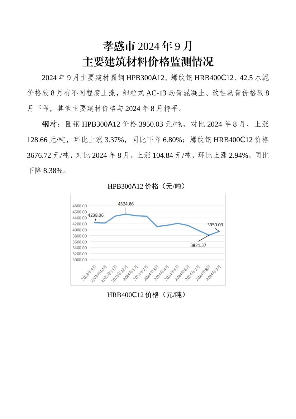 孝感市2024年9月主要建筑材料价格监测情况.doc_第1页