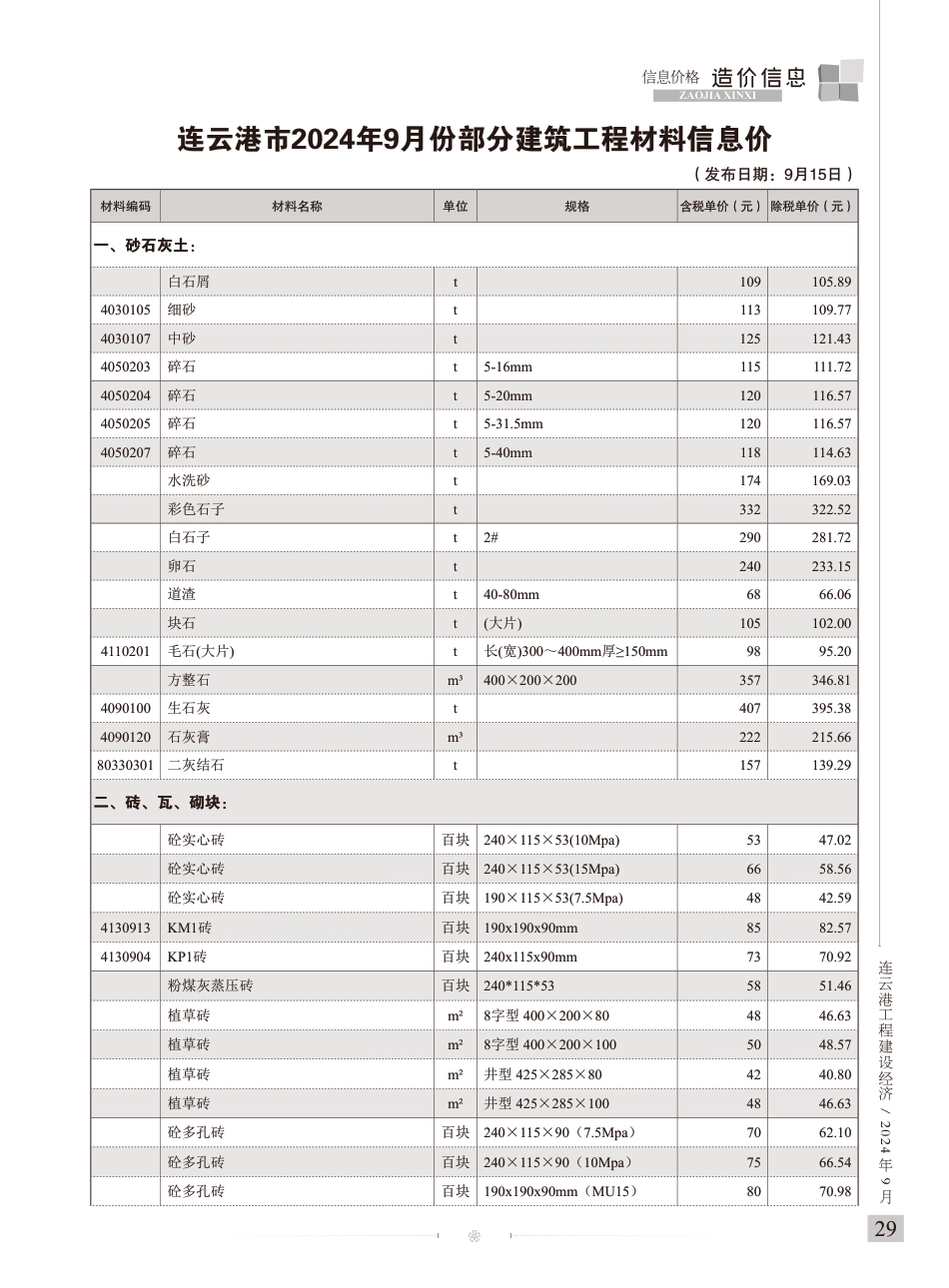 连云港工程建设经济2024年9期造价信息.pdf_第1页