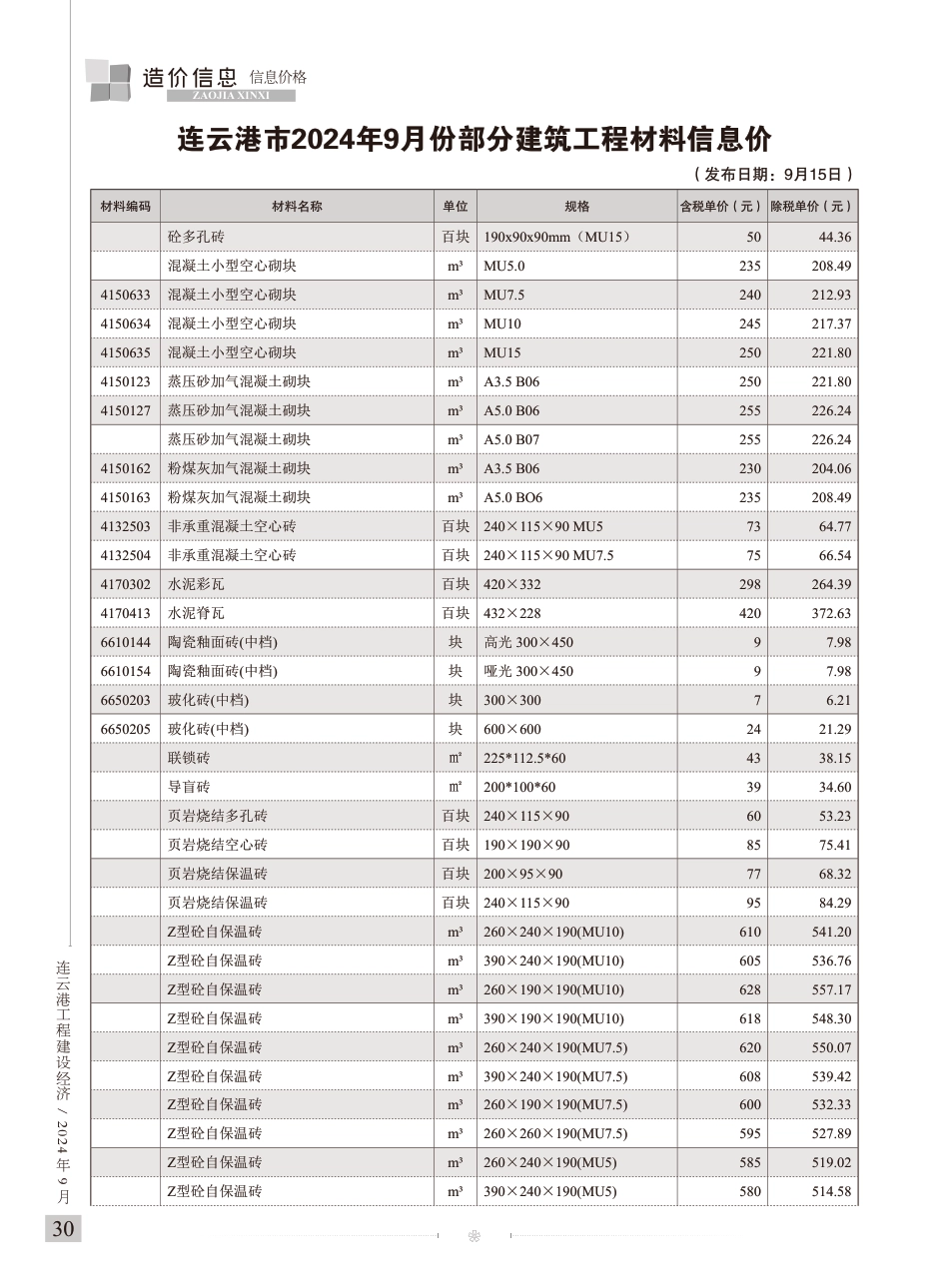 连云港工程建设经济2024年9期造价信息.pdf_第2页