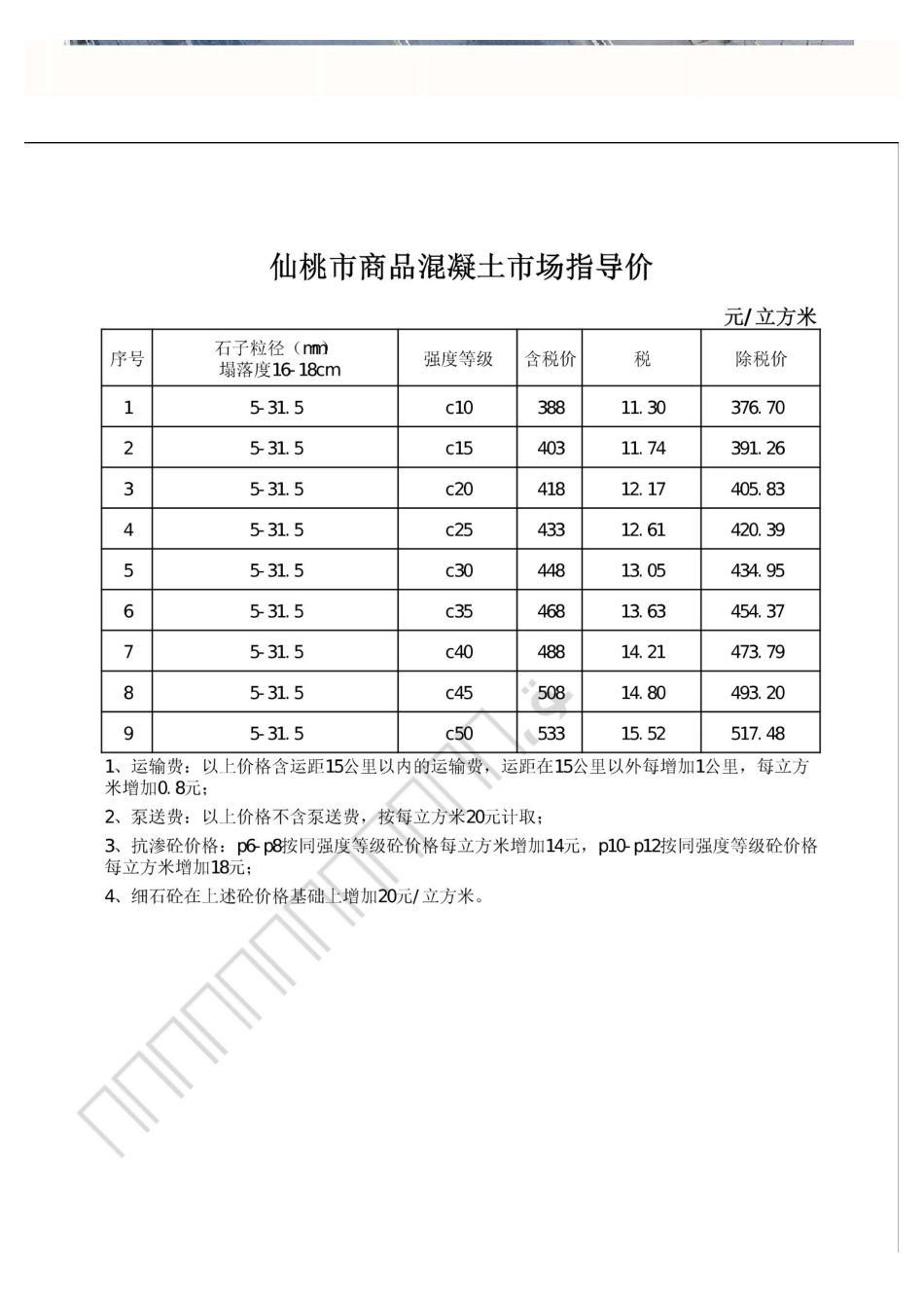 仙桃市材料信息价格2024年（9月）第9期.pdf_第2页