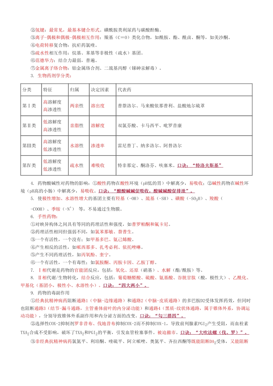 2024年执业药师《药学专业知识(一）》考前十页纸.pdf_第3页