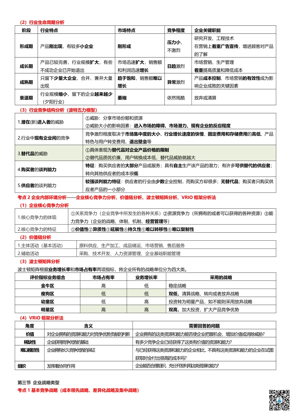 冲刺提分！2024年中级经济师《工商管理》考前25页纸.pdf_第2页