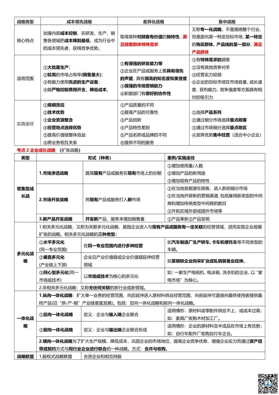 冲刺提分！2024年中级经济师《工商管理》考前25页纸.pdf_第3页