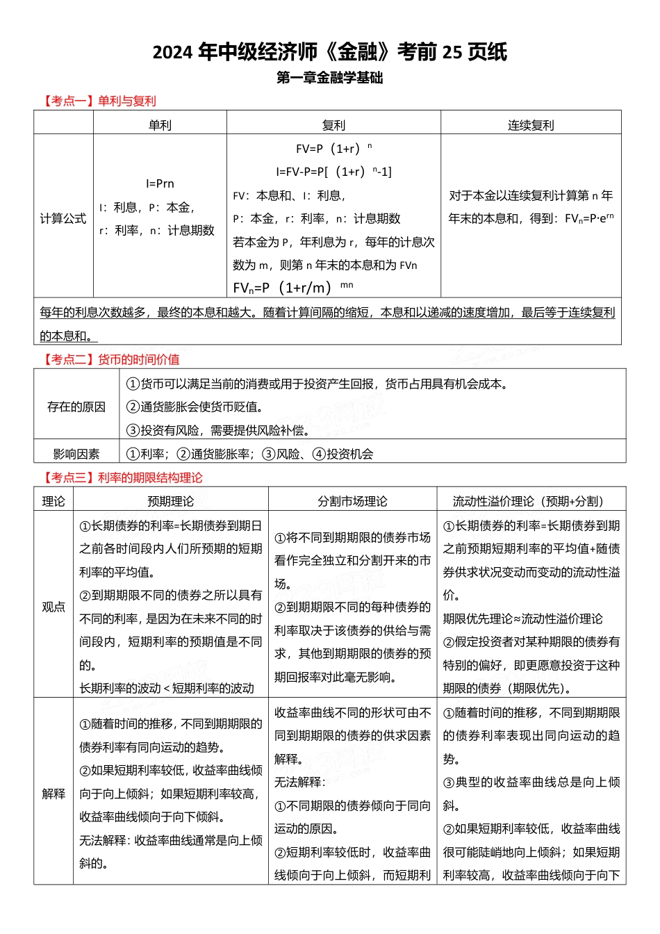 冲刺提分！2024年中级经济师《金融专业》考前25页纸.pdf_第1页