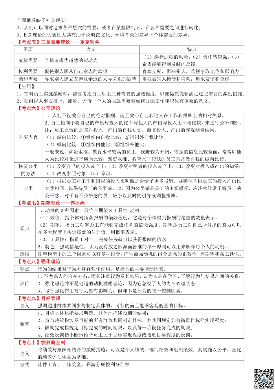 冲刺提分！2024年中级经济师《人力资源》考前25页纸.pdf_第2页