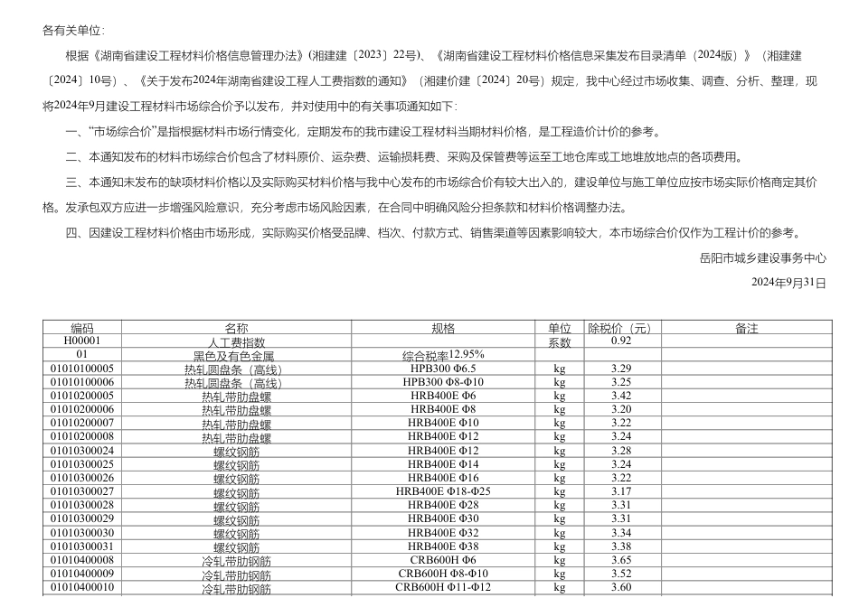 岳阳市2024年9月份建设工程材料市场综合价.pdf_第1页