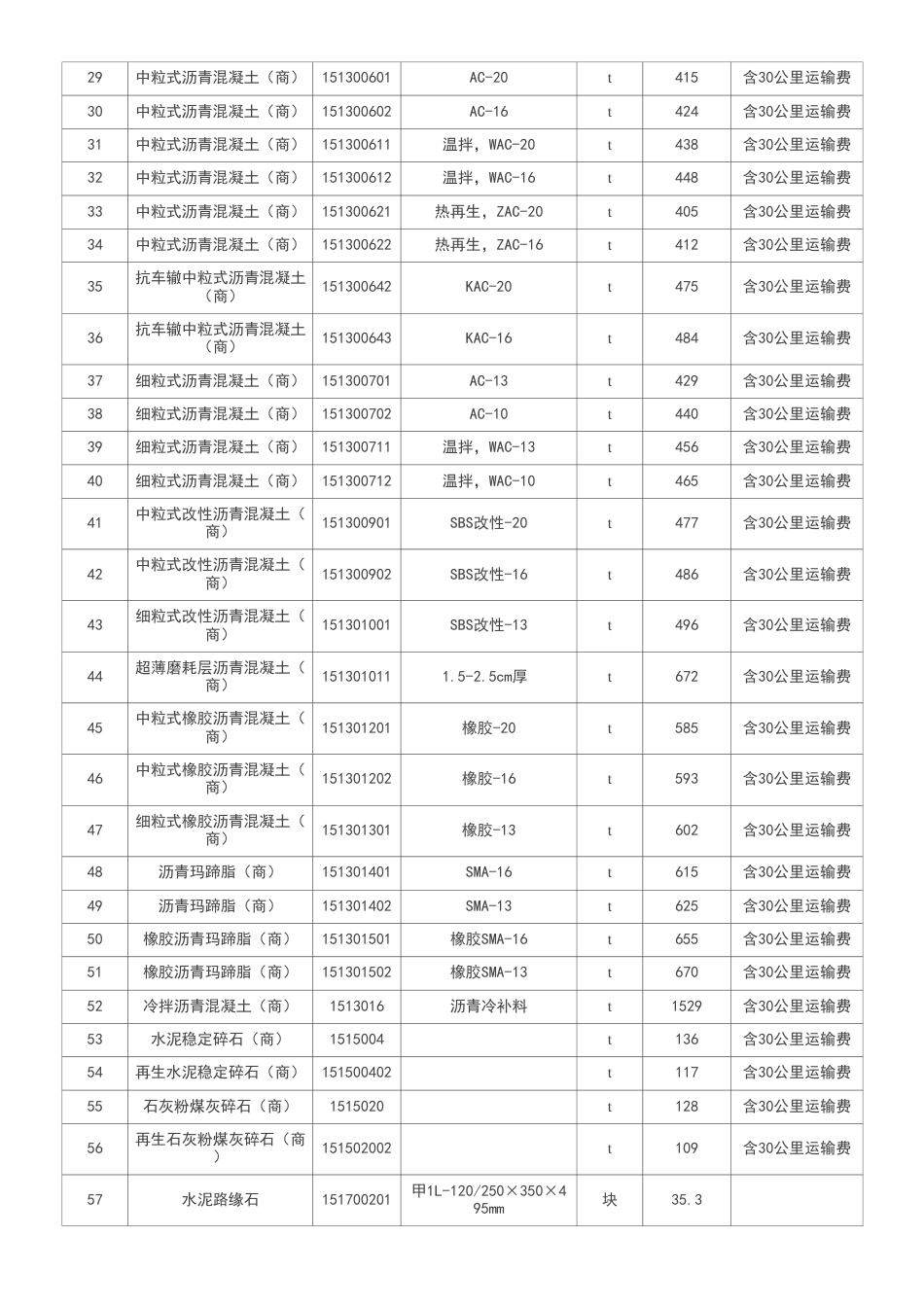 2024年北京市公路交通工程指导价格（9月除税）.pdf_第3页