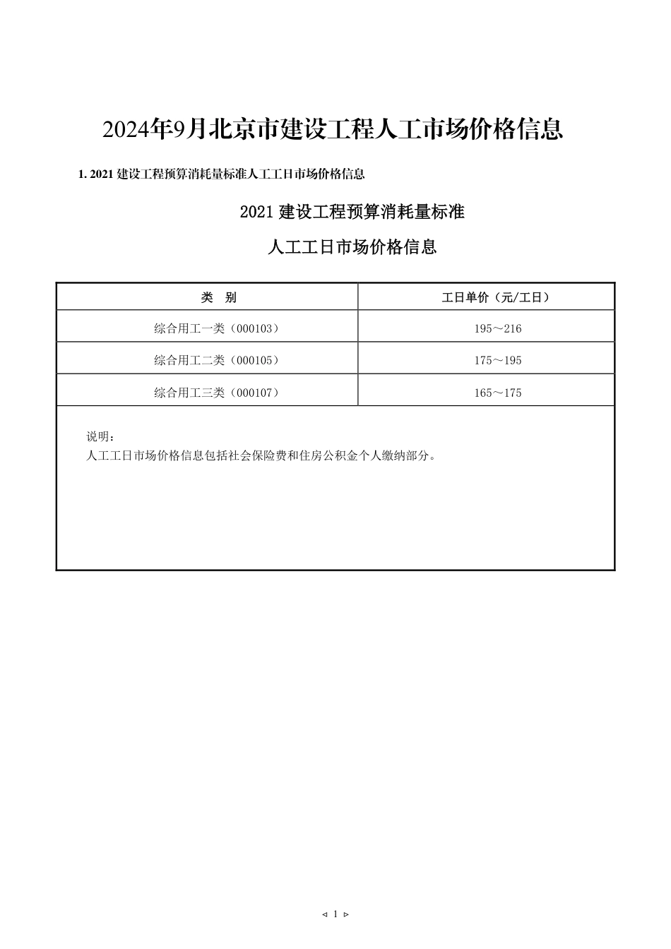2024年9月北京建设工程人工市场价格.pdf_第1页
