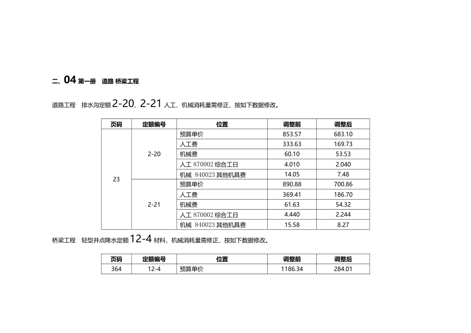 北京市建设工程计价依据——预算定额动态调整（第二号）.docx_第3页