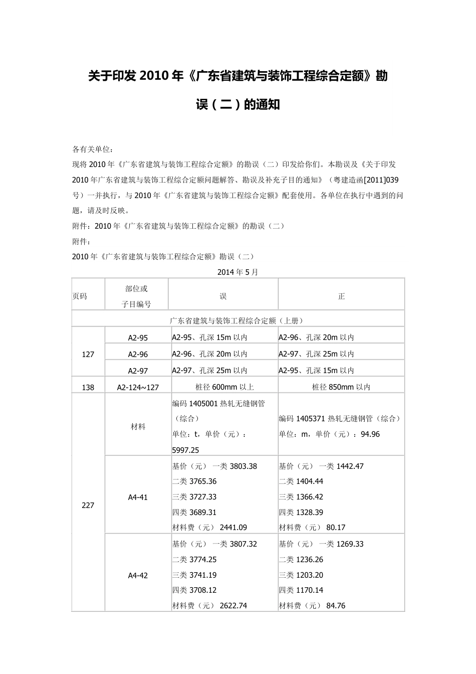 关于印发2010年《广东省建筑与装饰工程综合定额》勘误（二）的通知.pdf_第1页