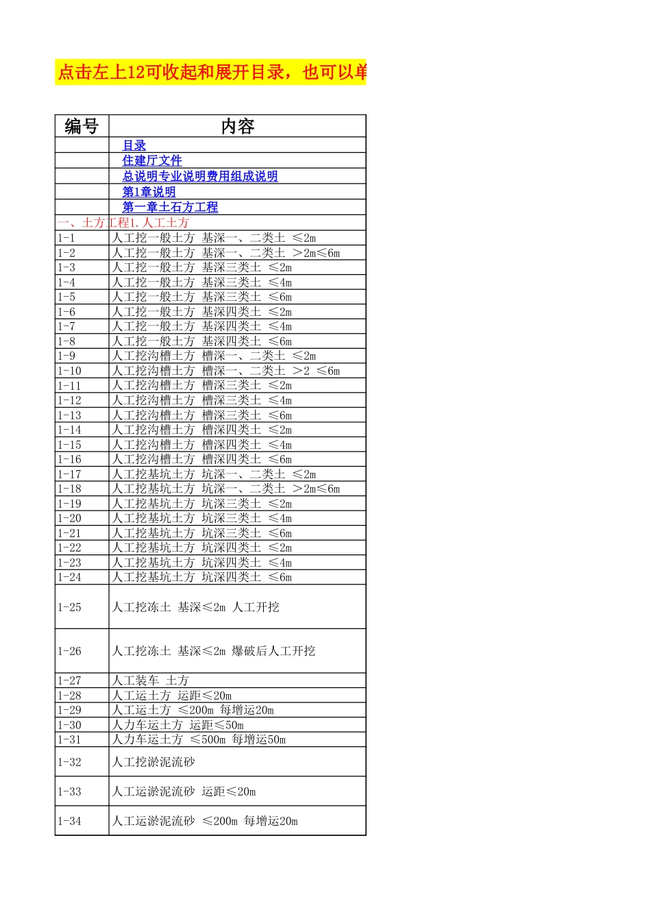 2016河南省建筑定额电子版excel版-第一章：土石方工程.xls_第1页