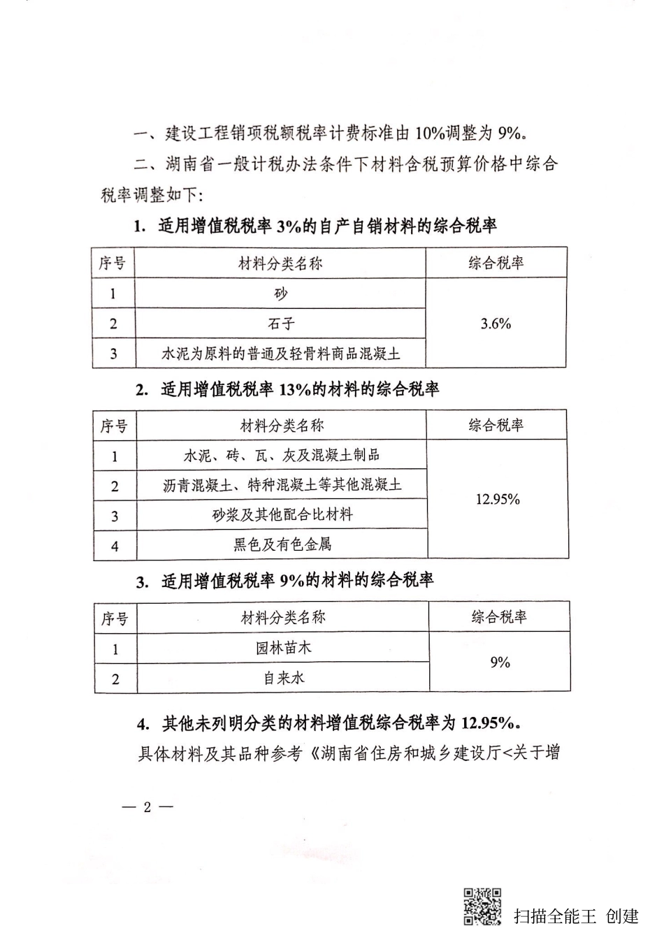 湖南省住房和城乡建设厅关于调整建设工程销项税额税率和材料价格综合税率计费标准的通知-湘建价（2019）47号.pdf_第2页