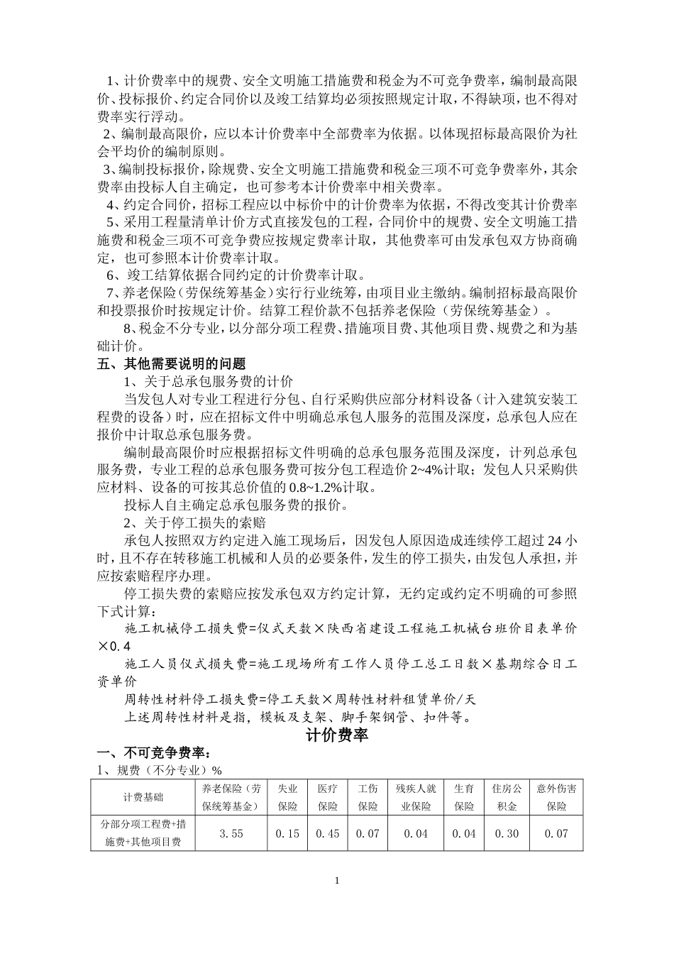 陕西工程量清单计价费率(2009).doc_第2页