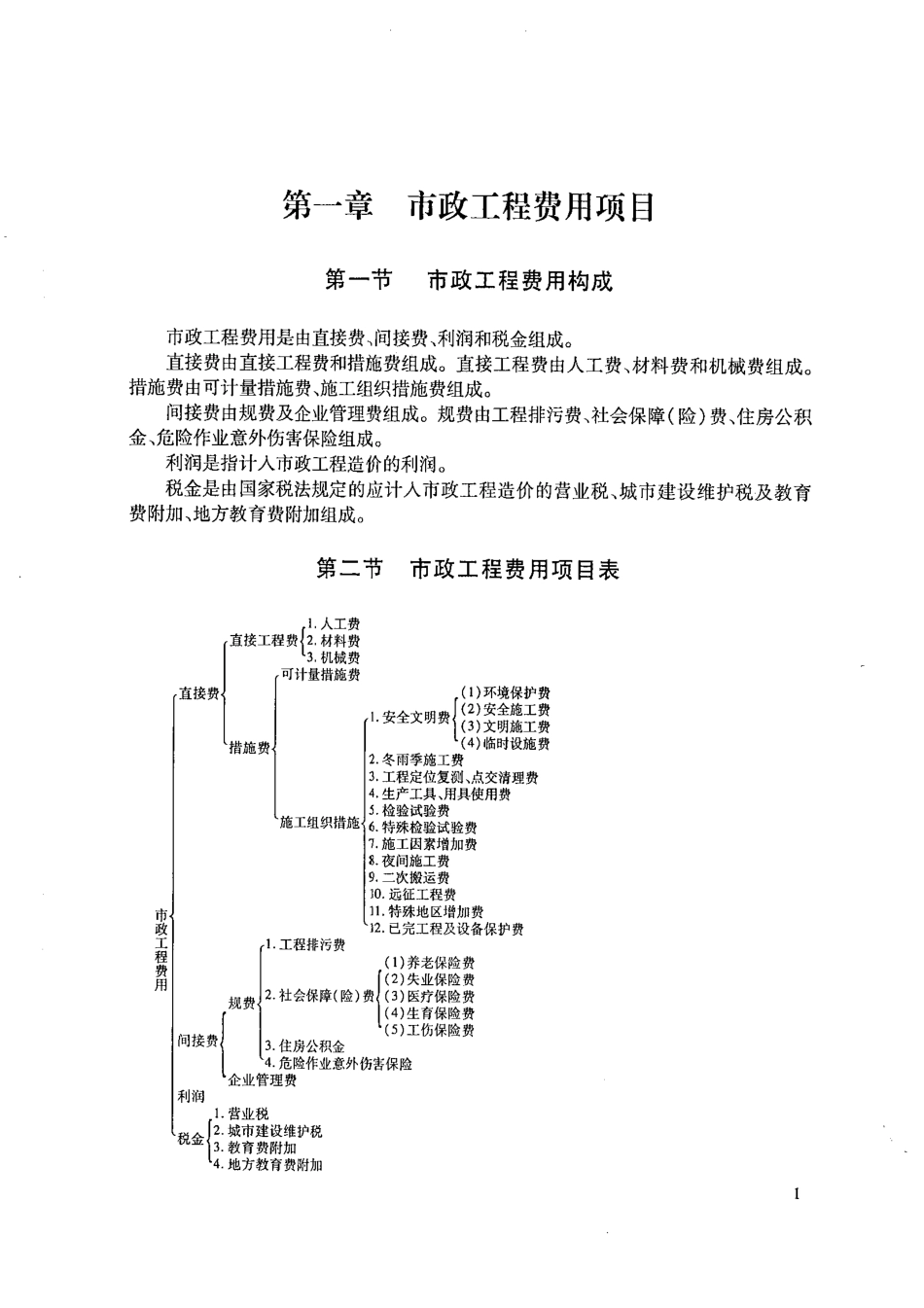 2012新疆市政工程费用定额.pdf_第3页