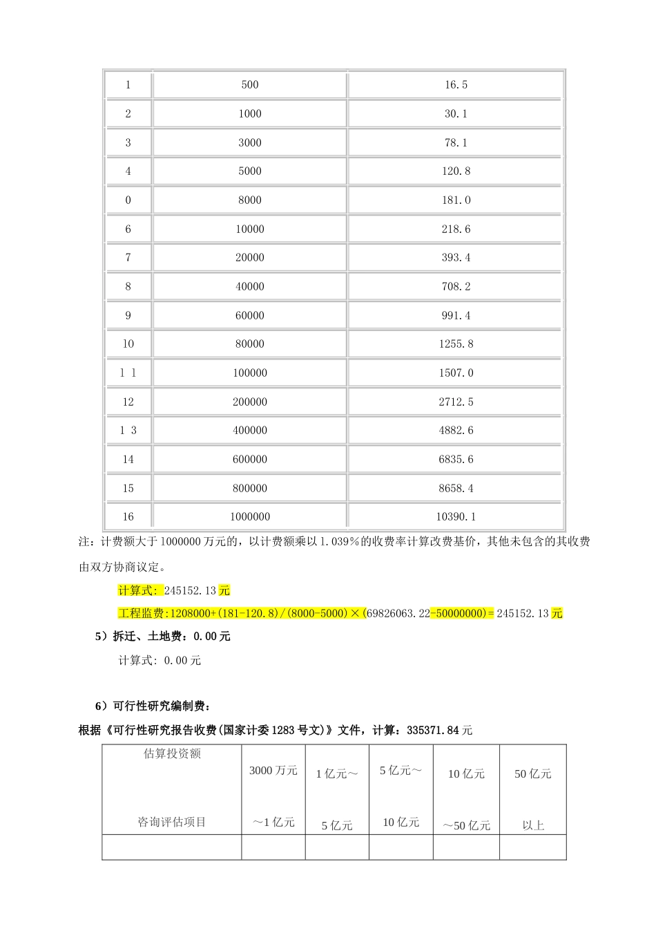 云南省工程建设其他费说明.doc_第3页