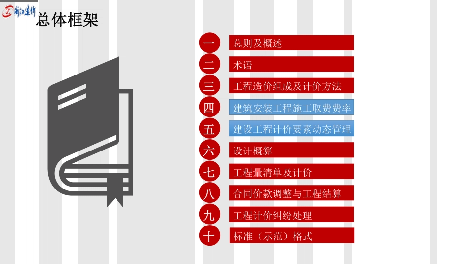 2018浙江计价规则交底资料.pdf_第3页