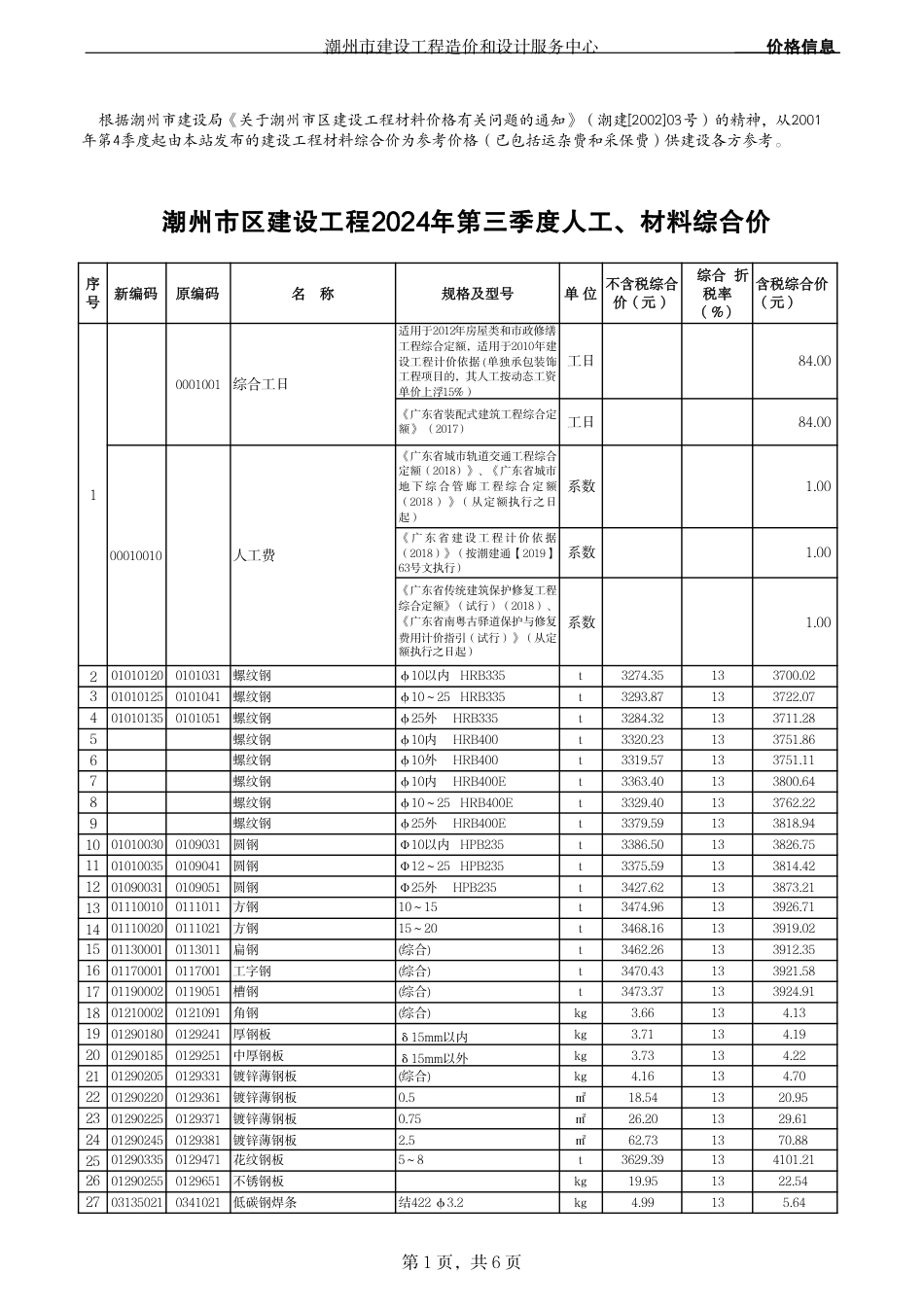 潮州市区建设工程2024年第3季度人工、材料综合价.pdf_第1页