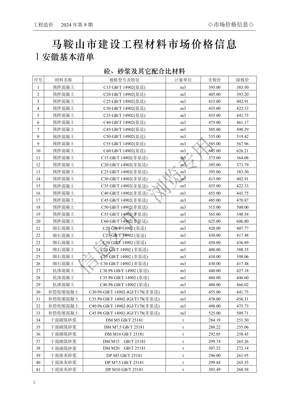 马鞍山市2024年9月份建设工程材料市场价格信息.pdf_第3页