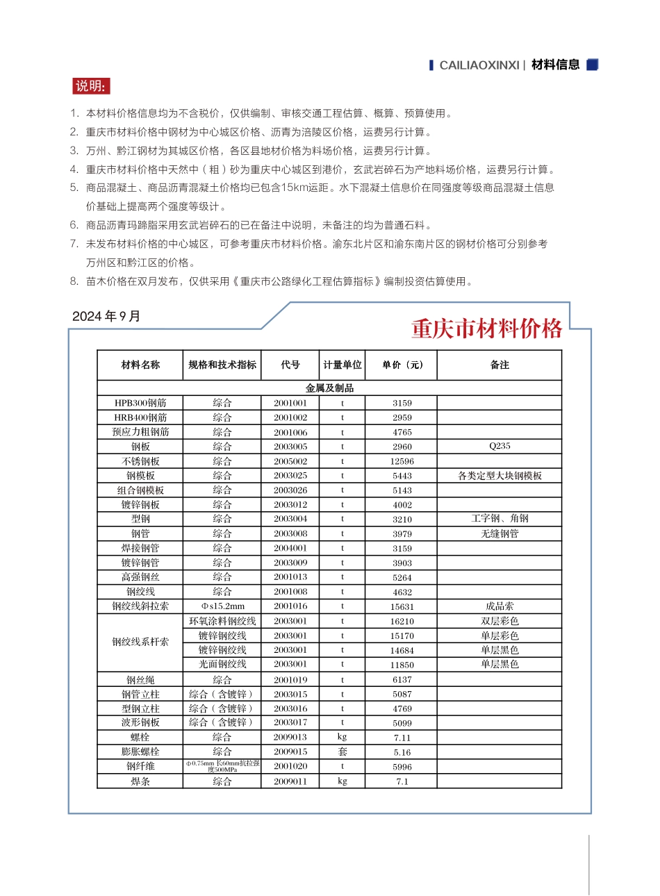 重庆市交通工程材料价格信息2024年第十期-2024年10月.pdf_第3页