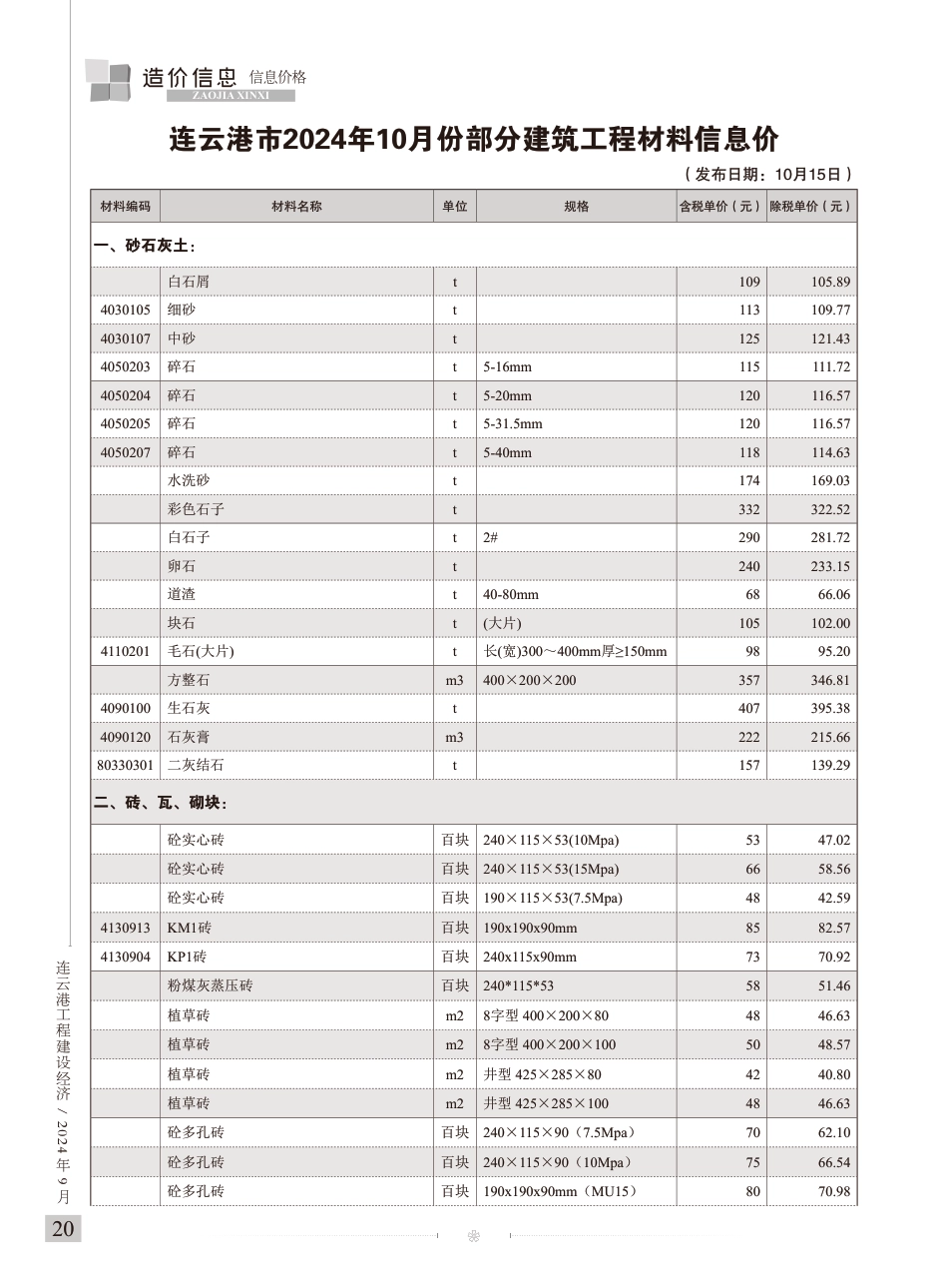 连云港工程建设经济2024年10期造价信息.pdf_第1页