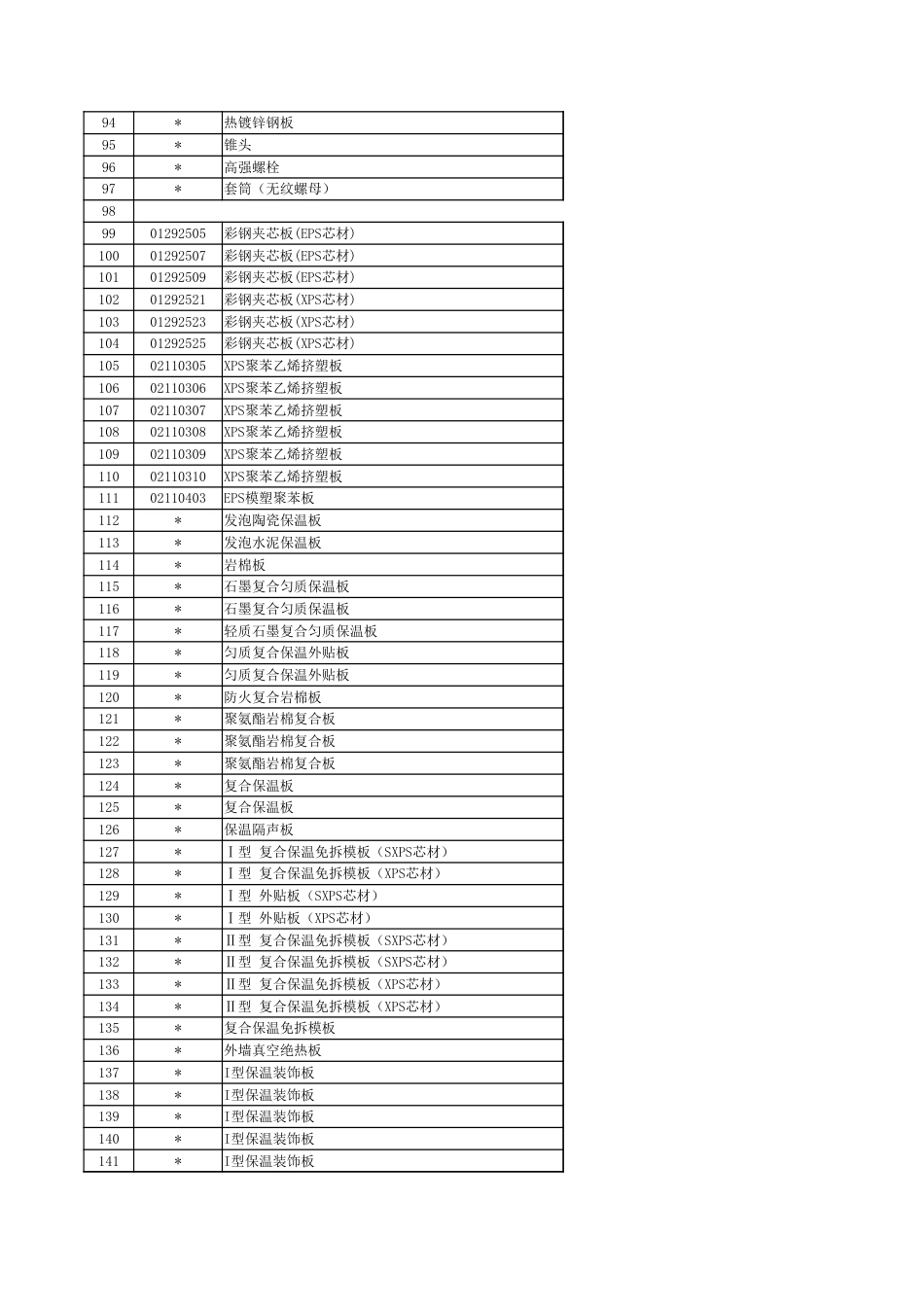 徐州市2024年9月份主要建筑材料市场信息价.xlsx_第3页