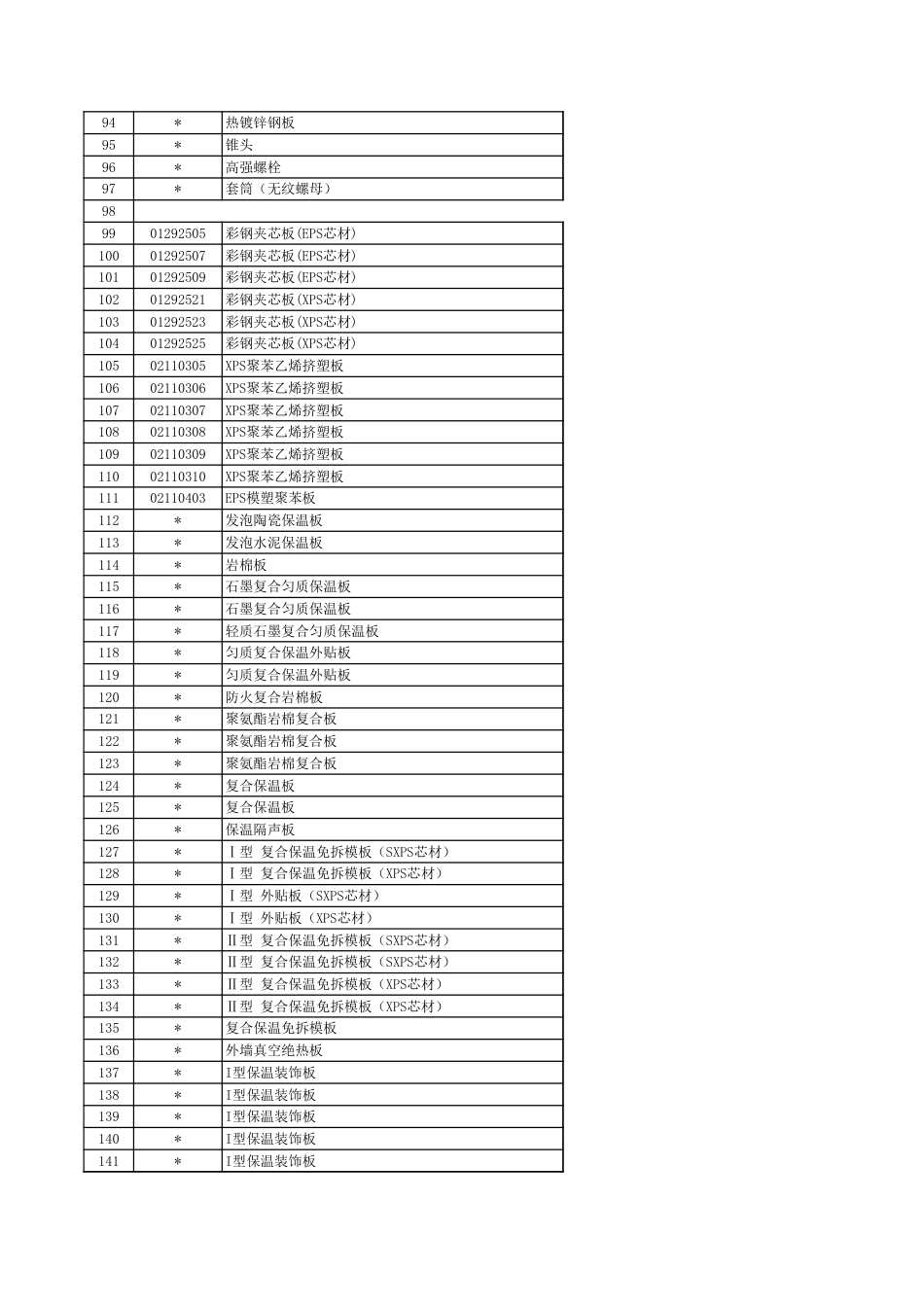 徐州市2024年10月份主要建筑材料市场信息价.xls_第3页