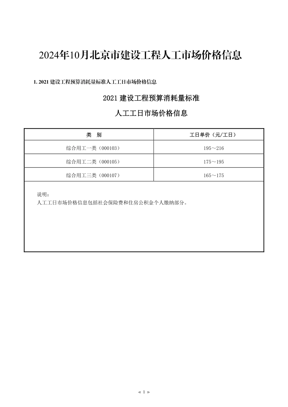 2024年10月京津冀建设工程人工市场价格-北京.pdf_第1页