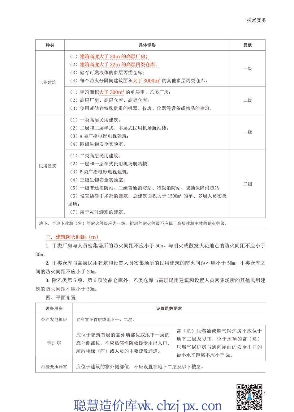 2024年一消《技术实务》考前10页纸.pdf_第3页