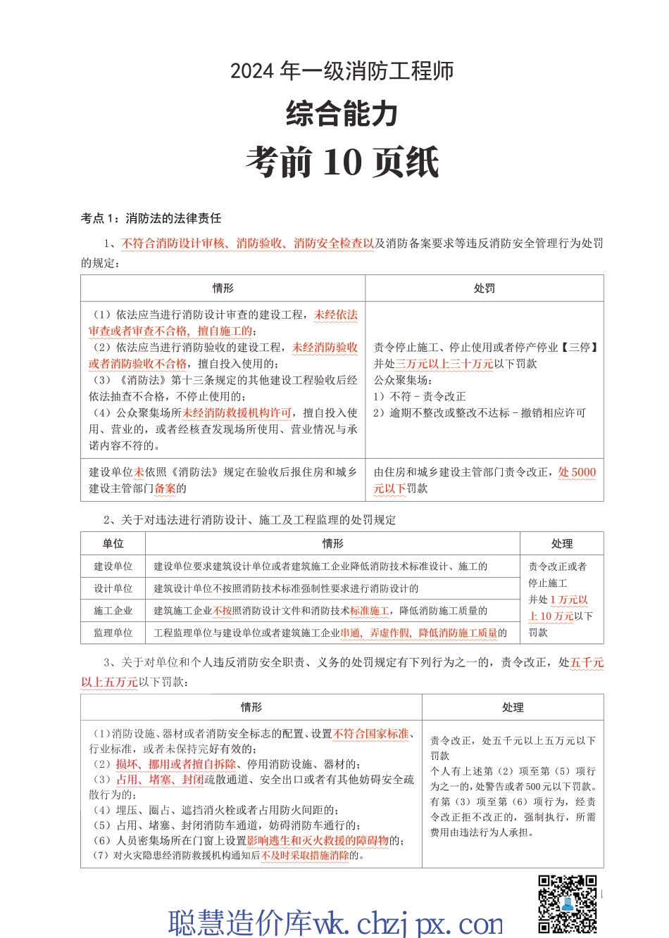 2024年一消《综合能力》考前10页纸.pdf_第1页