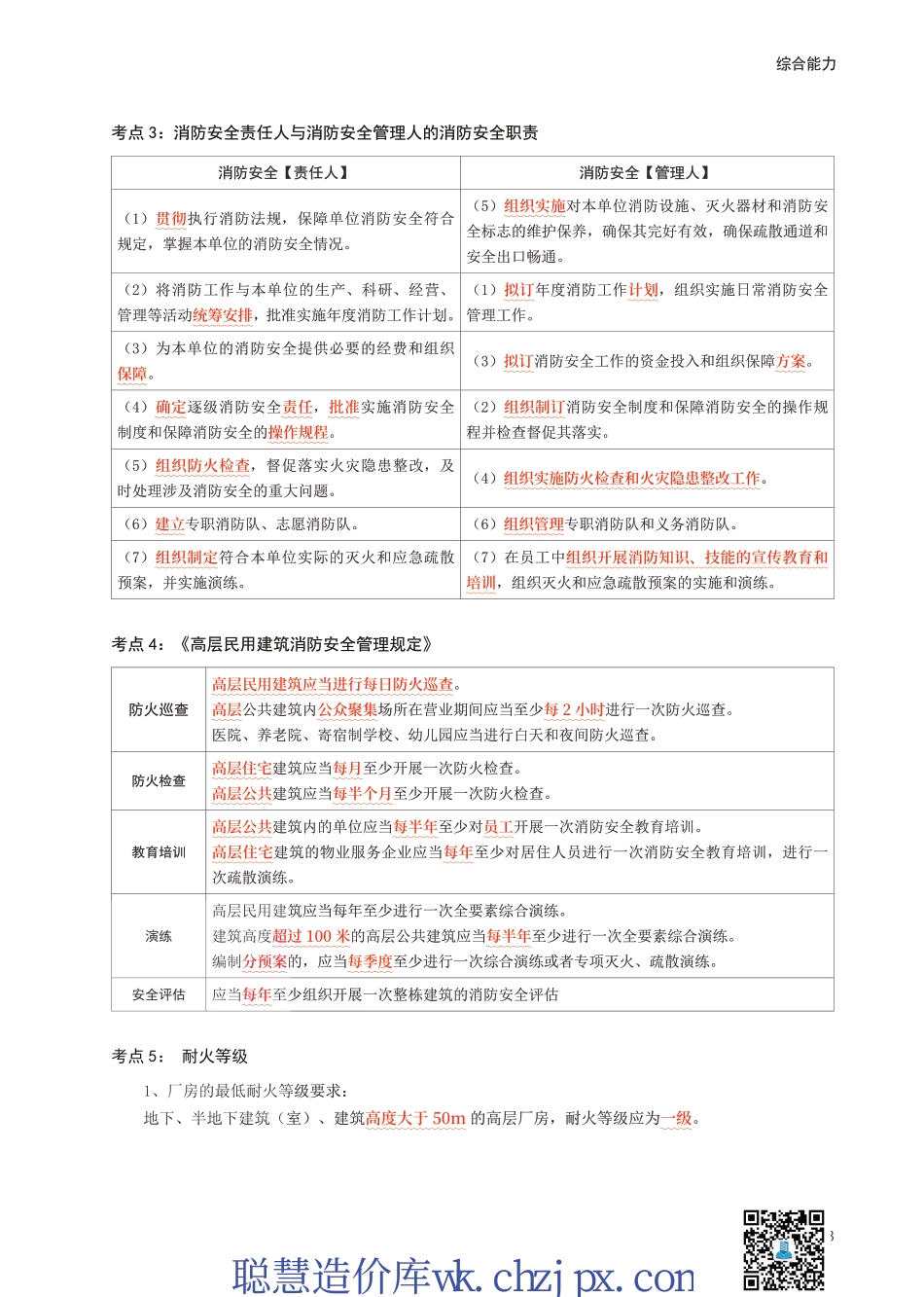 2024年一消《综合能力》考前10页纸.pdf_第3页