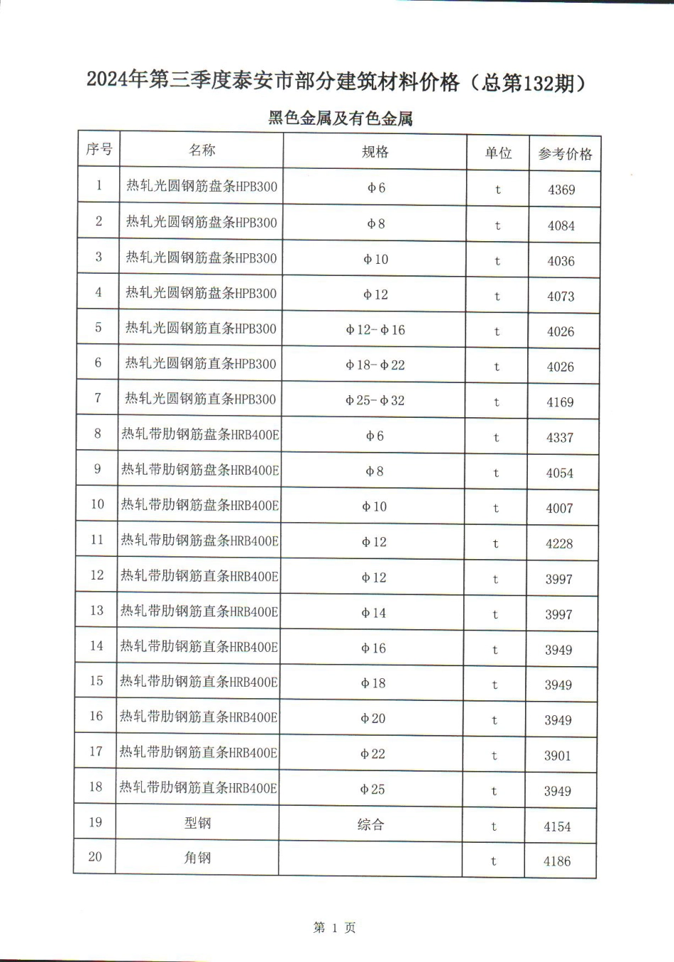 2024年第3季度泰安市部分建筑材料价格.pdf_第3页