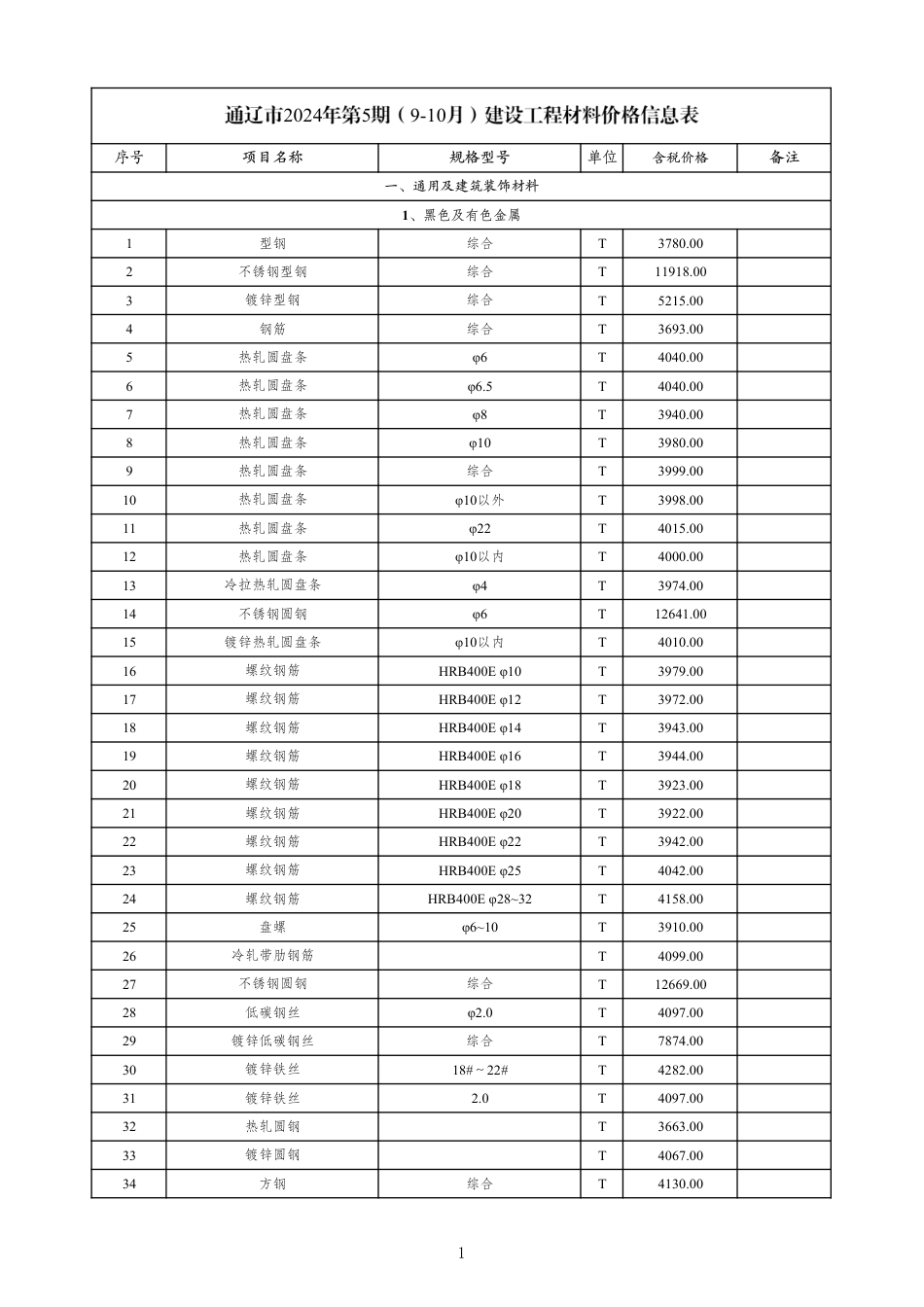 通辽市2024年第5期建设工程材料价格-9、10月信息价.pdf_第1页