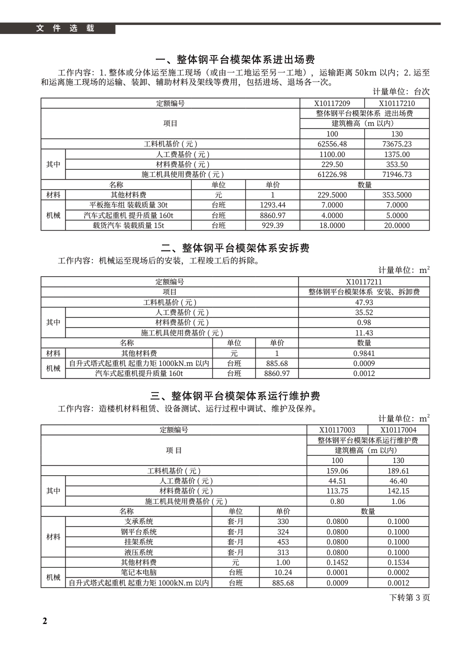 2024年10月《厦门建设工程信息》.pdf_第2页
