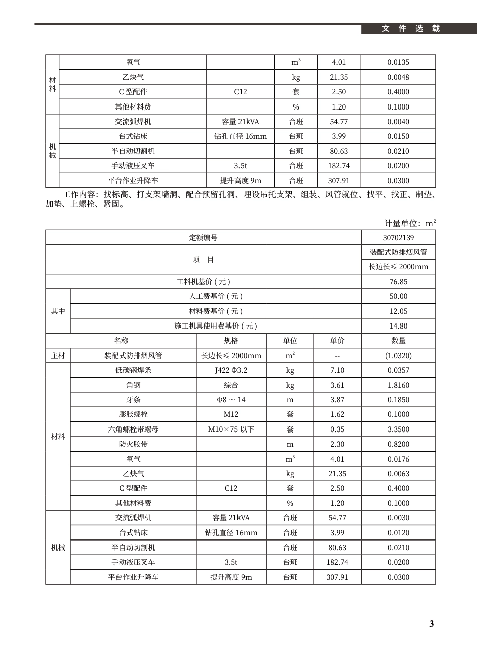 2024年11月《厦门建设工程信息》.pdf_第3页
