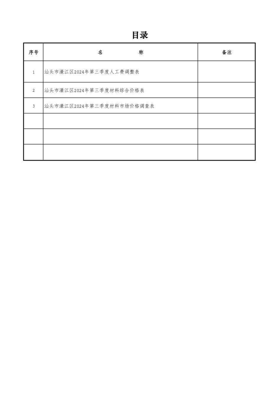 汕头市濠江区2024年第三季度材料综合价格.pdf_第3页