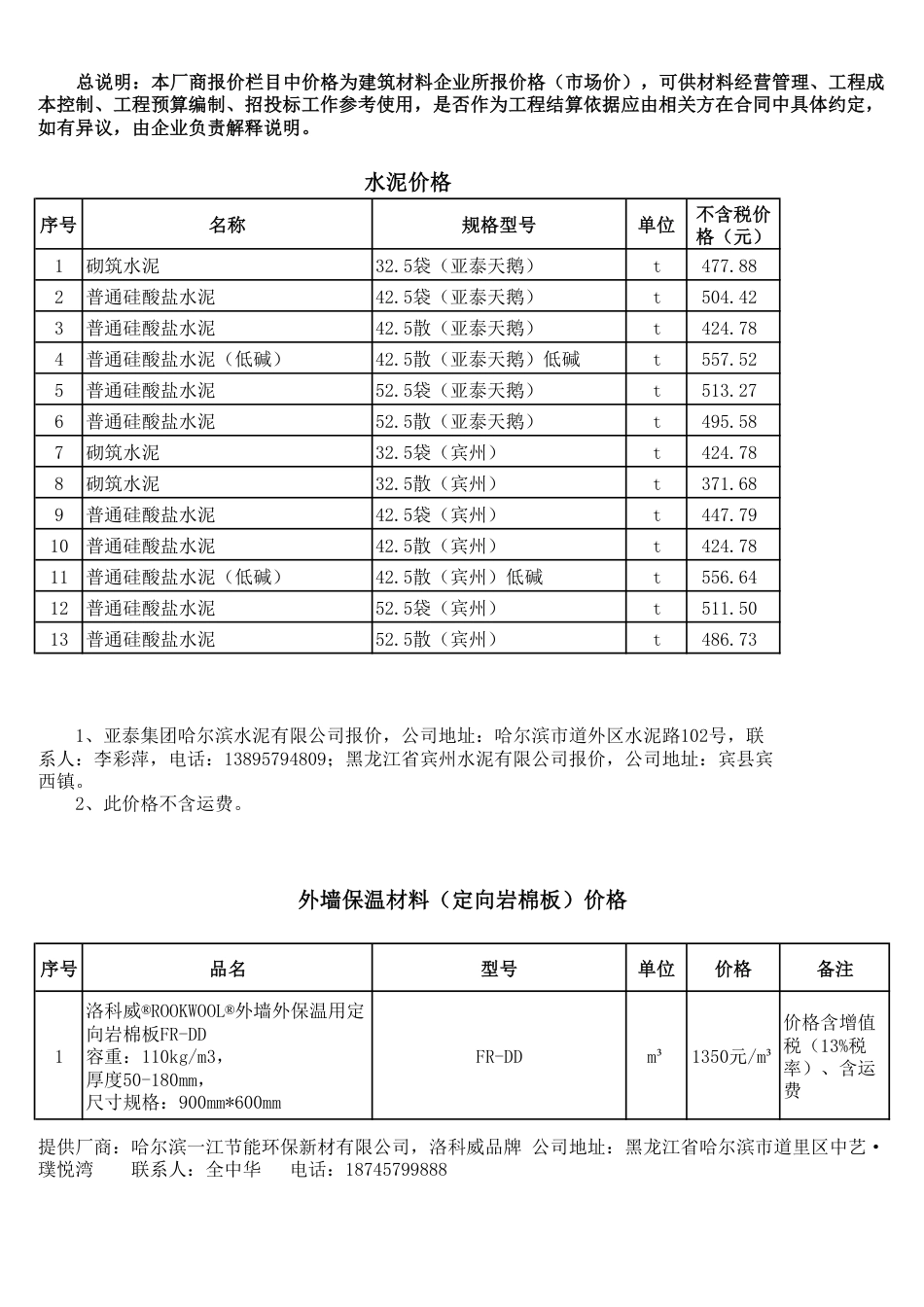 哈尔滨工程造价信息-厂商报价信息（2024年11月）.pdf_第1页