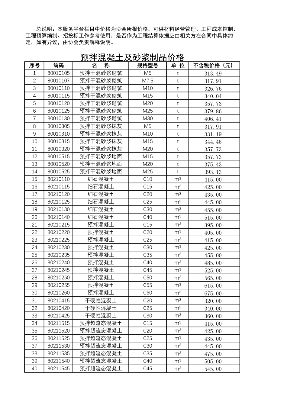 哈尔滨工程造价信息-服务平台信息（2024年11月）.pdf_第1页
