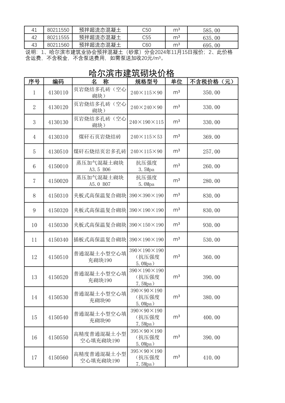 哈尔滨工程造价信息-服务平台信息（2024年11月）.pdf_第2页