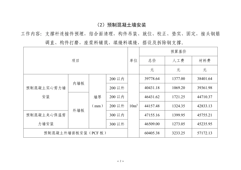 天津市2020装配式建筑构件预算基价项目.pdf_第3页