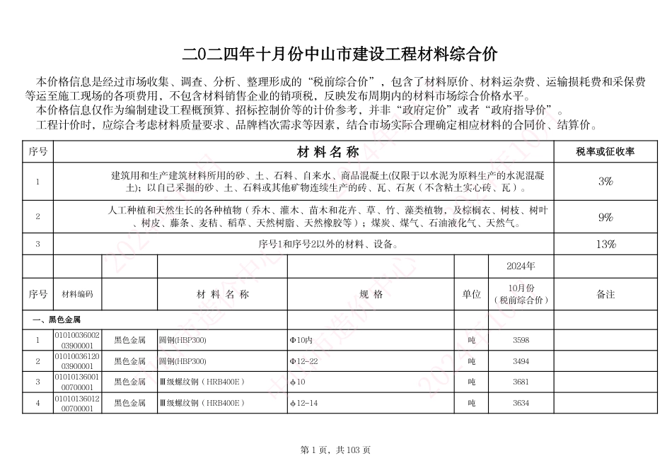 中山市建设工程材料综合价（2024年10月份）-中山2024年10月信息价.pdf_第1页