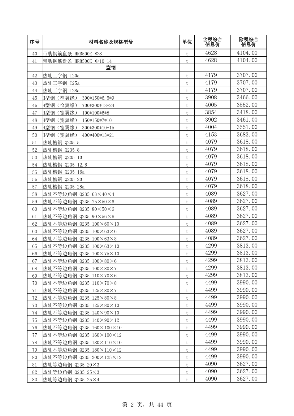 博州2024年10月份建设工程综合价格信息-博尔塔拉蒙古自治州信息价.xlsx_第2页