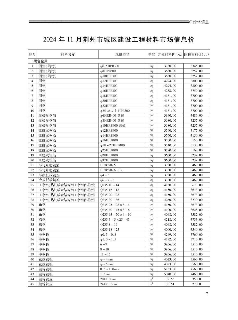 2024年11月荆州工程造价信息-湖北荆州2024年11月信息价.pdf_第2页