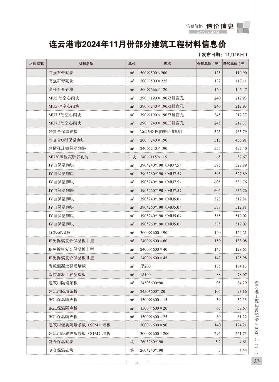 信息价-连云港工程建设经济2024年11期-连云港市2024年11月信息价.pdf_第3页