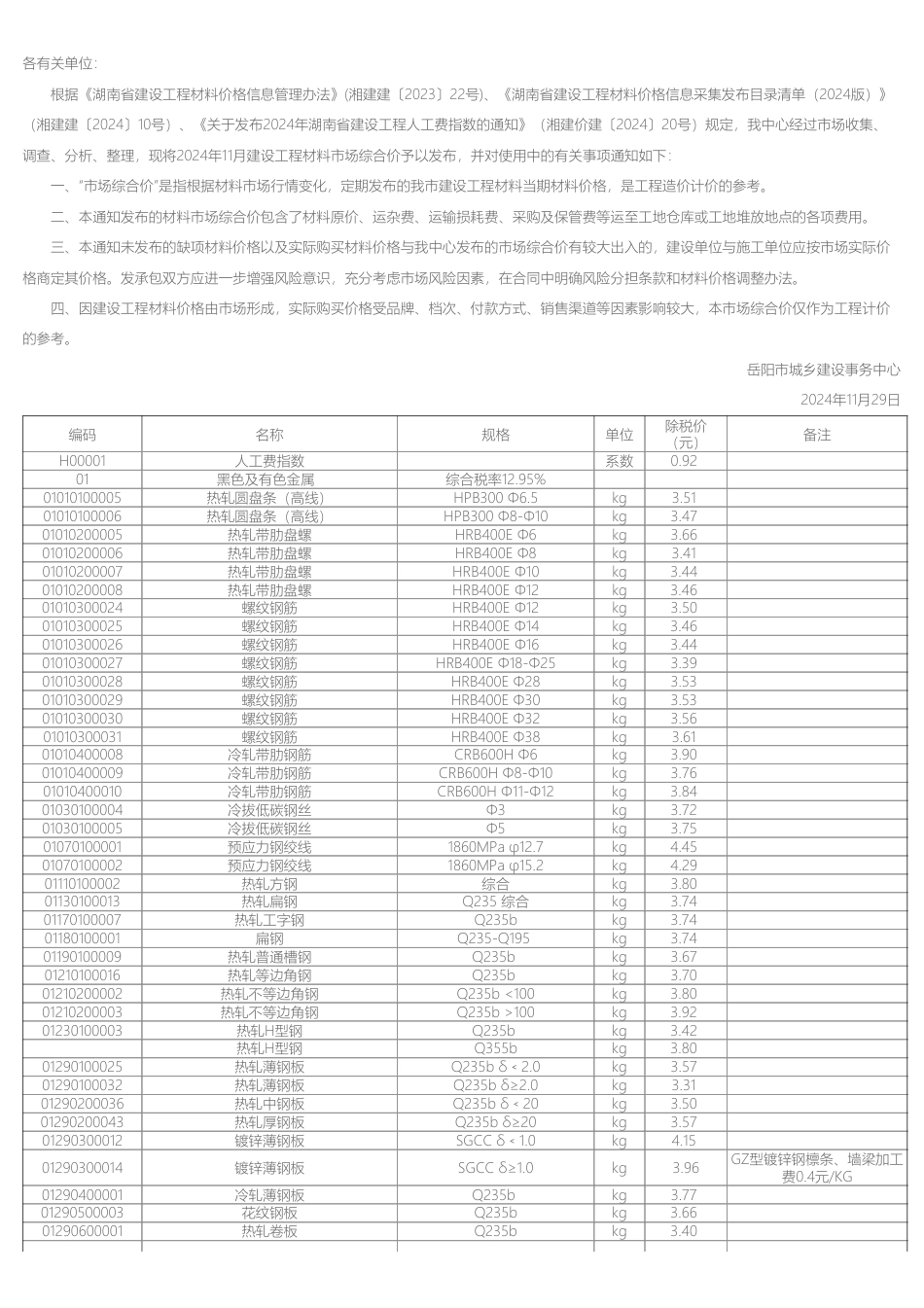 岳阳市2024年11月份建设工程材料市场综合价-岳阳市2024年11月信息价.pdf_第1页