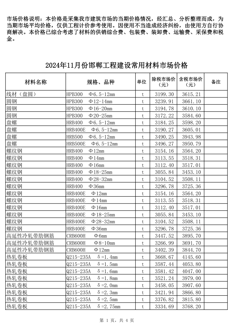 2024年11月份邯郸工程建设材料市场价格-邯郸2024年11月信息价.pdf_第1页
