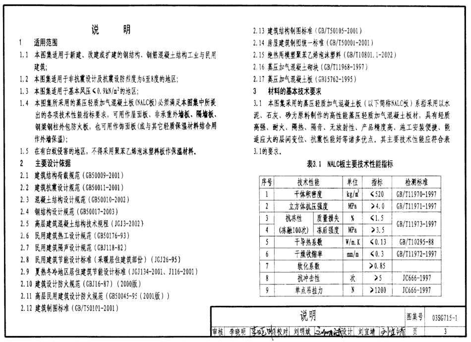 03SG715-1 蒸压轻质加气溷凝土板(NALC)构造详图.pdf_第3页