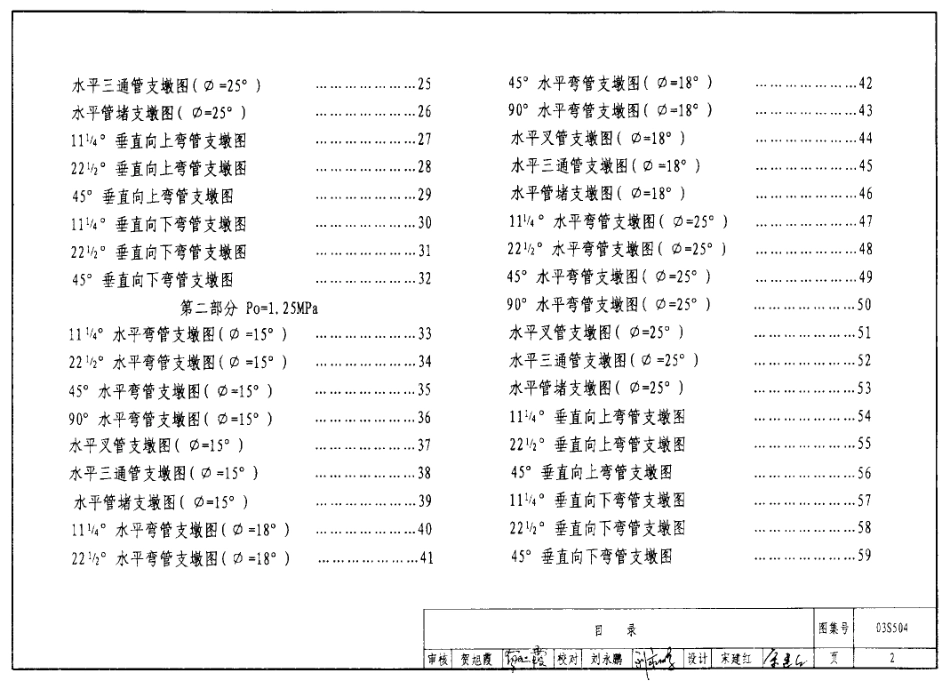 03S504 刚性接口给水承插式铸铁管道支墩.pdf_第2页