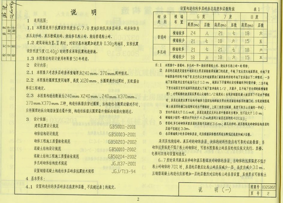 03ZG002 民用多层砖房抗震构造-扫描版.pdf_第2页