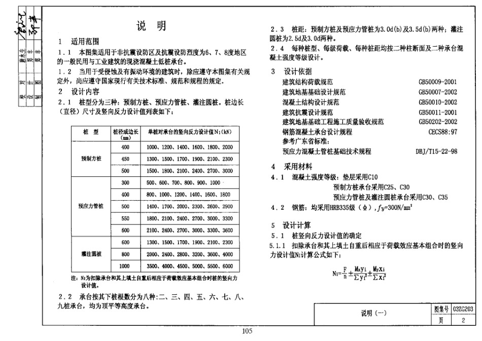03ZG203 钢筋混凝土低桩承台.pdf_第2页