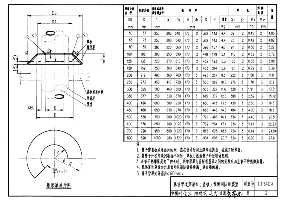 01R409  管道穿墙、屋面防水套管.pdf_第3页